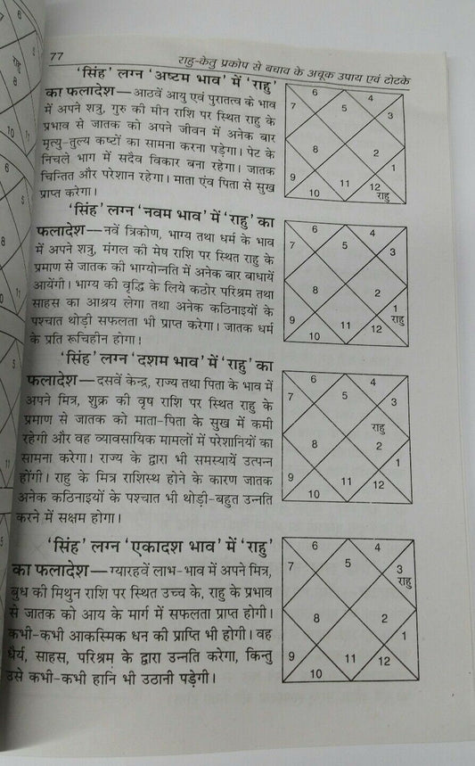 Rahu ketu parkop se bachao ke totkay protection tacts book hindi devnagri india