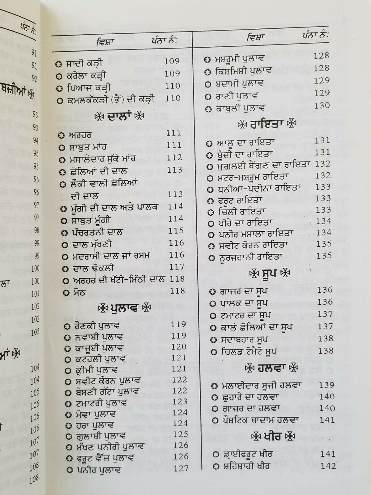Pradeep Indian Cooking Rasoi book with detailed simple instructions Punjabi B46