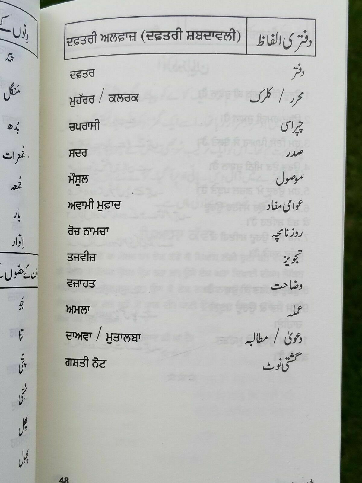 Gulshan-e-Urdu Learn Urdu Shahmukhi Kaida First Book Punjabi Guide alphabets B48