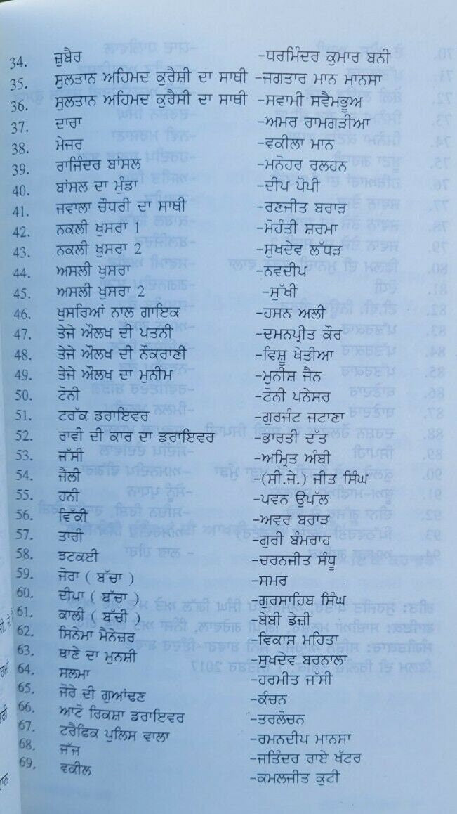 Jora 10 Numberia Book Punjabi Amardeep Gill Deep Sidhu Film Script Panjabi Novel B39