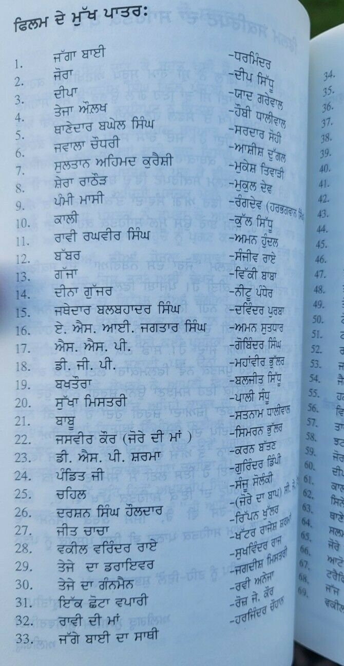 Jora 10 Numberia Book Punjabi Amardeep Gill Deep Sidhu Film Script Panjabi Novel B39