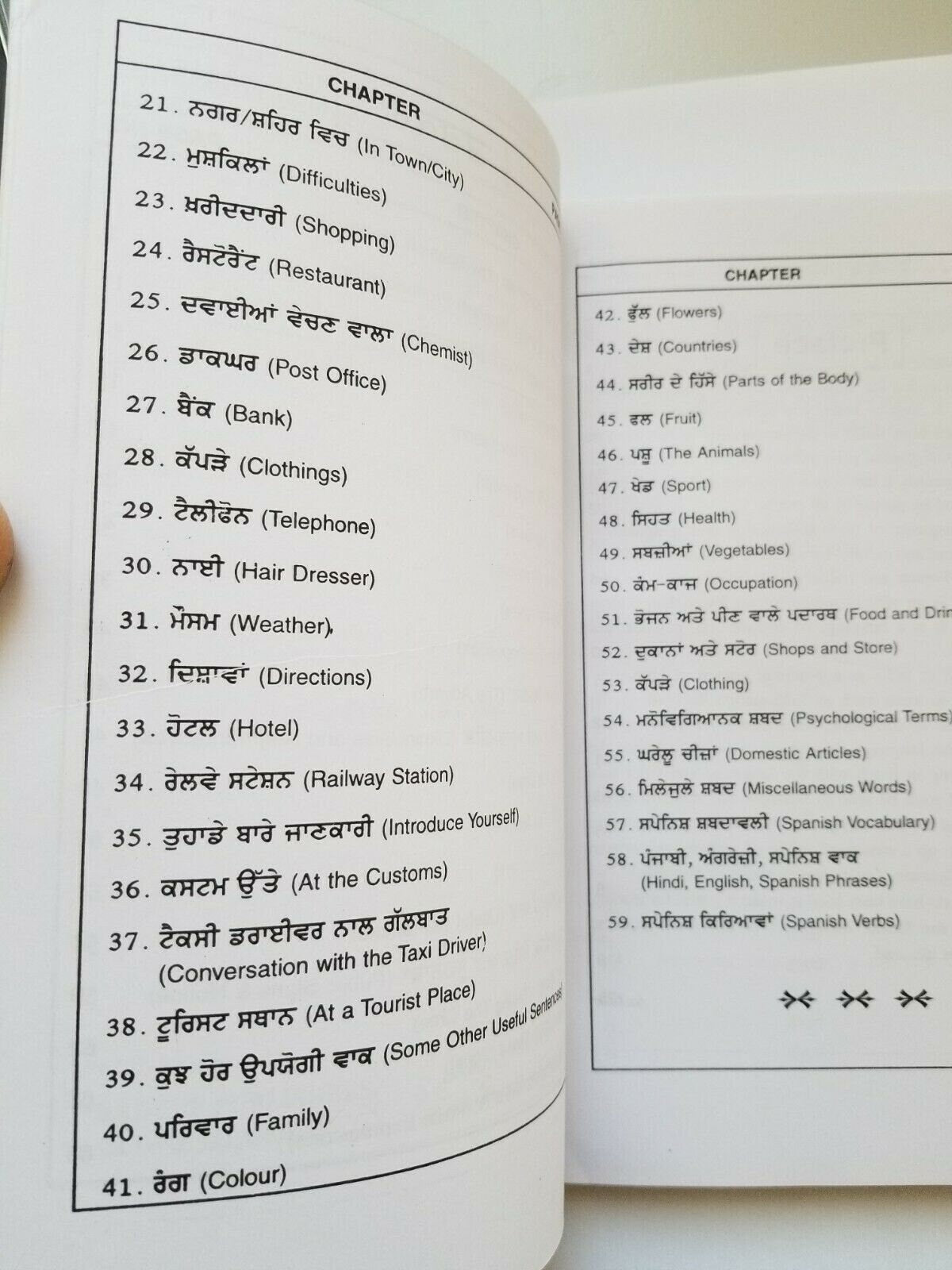 Learn Spanish Punjabi English Book 60 Days Speak Easy Course Guide Pradeep B45