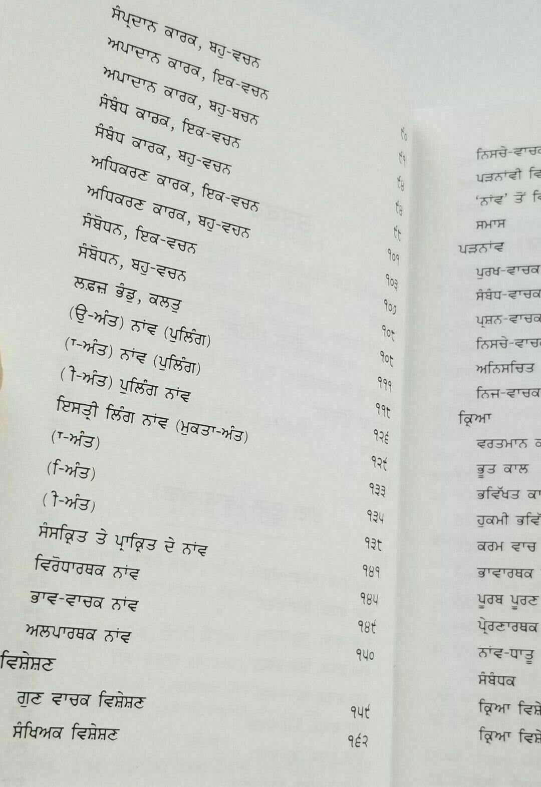 Gurbani viyakaran sikh book professor sahib singh punjabi literature panjabi a26