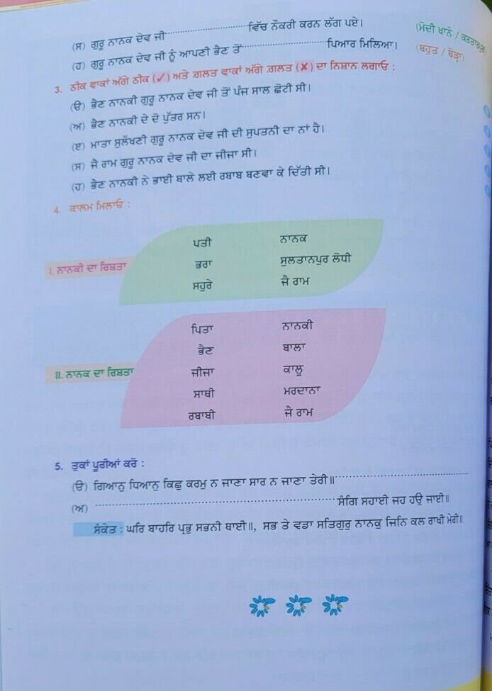 Sikh dharam mehma learn sikhism sikh stories kids story book kaida mk vol4