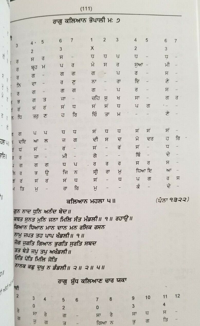 Learn kirtan with ishar sangeet sagar sikh book by ustad sham singh punjabi b28