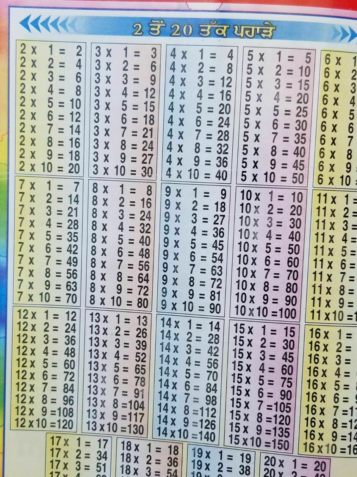 Punjabi Kaida Book Learn Gurmukhi Hindi English Maths Kids Akhar Gayan Panjabi B63