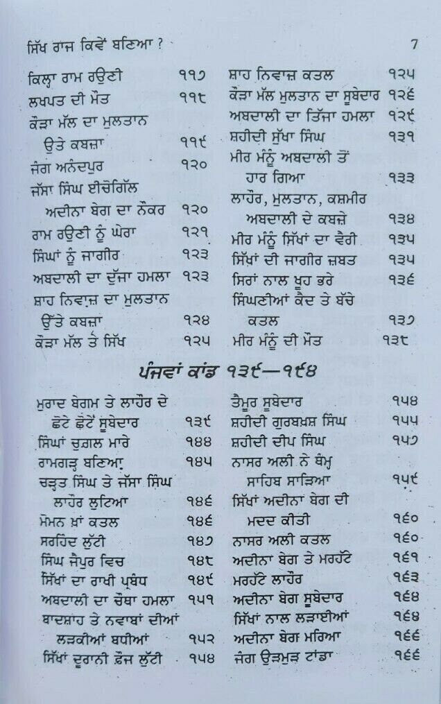 Sikh Raj Kiven Banya by Sohan Singh Sital Punjabi Book Panjabi Literature B66