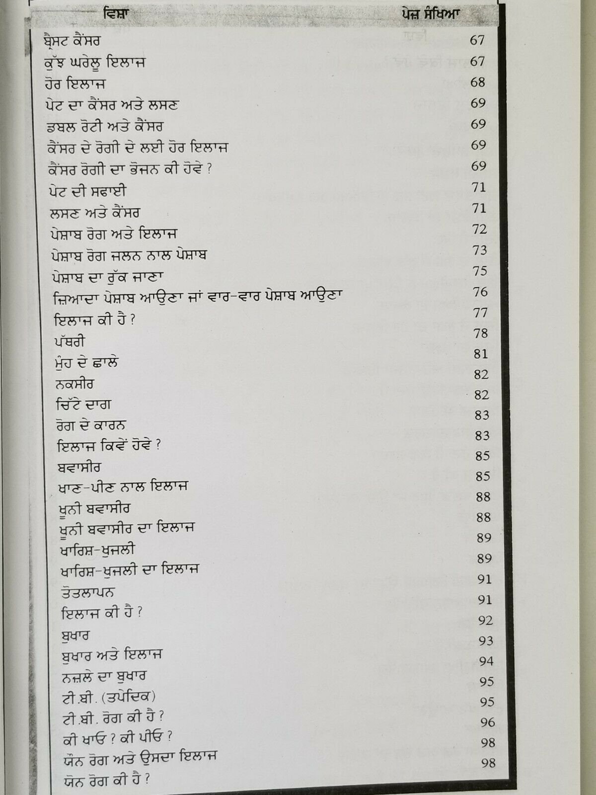 Ayurvedic Ramban Nuskhay full book desi tips to cure various diseases Punjabi A2