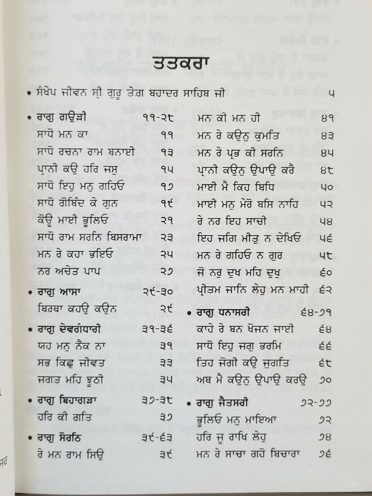 Sikh bani mahala 9 steek gutka bani meanings professor sahib singh b39 kaur book