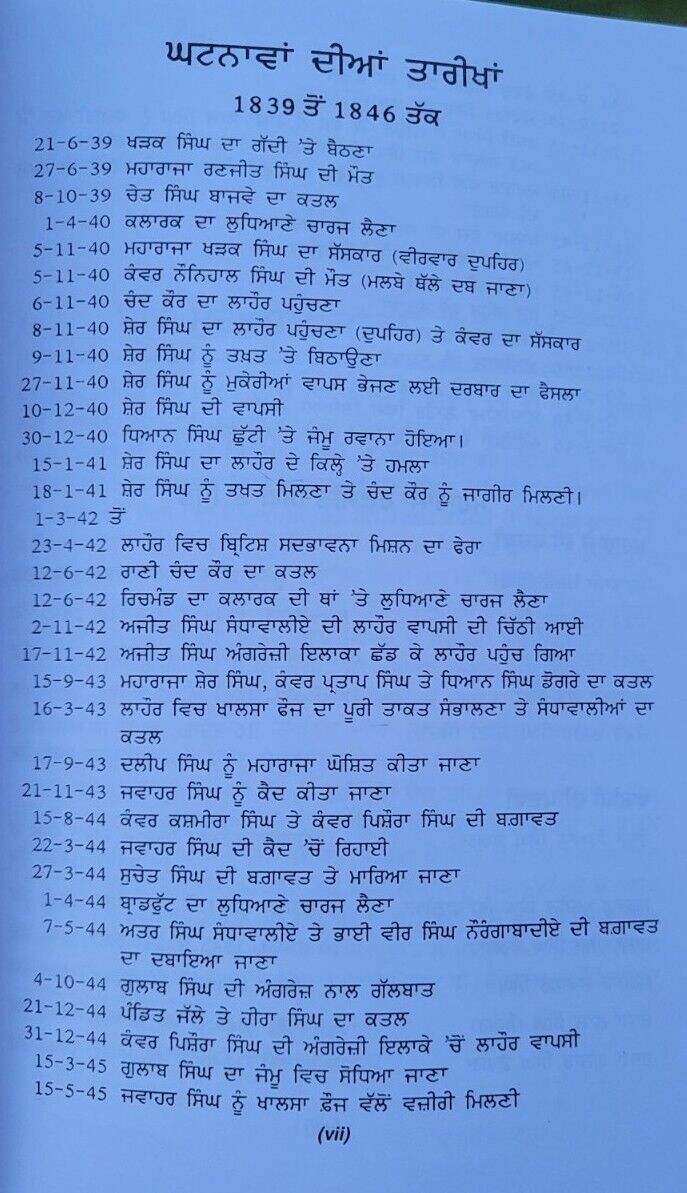 Jung Singhan Te Farangian Shah Muhammad G L Sharma Punjabi Sikh History Book MB