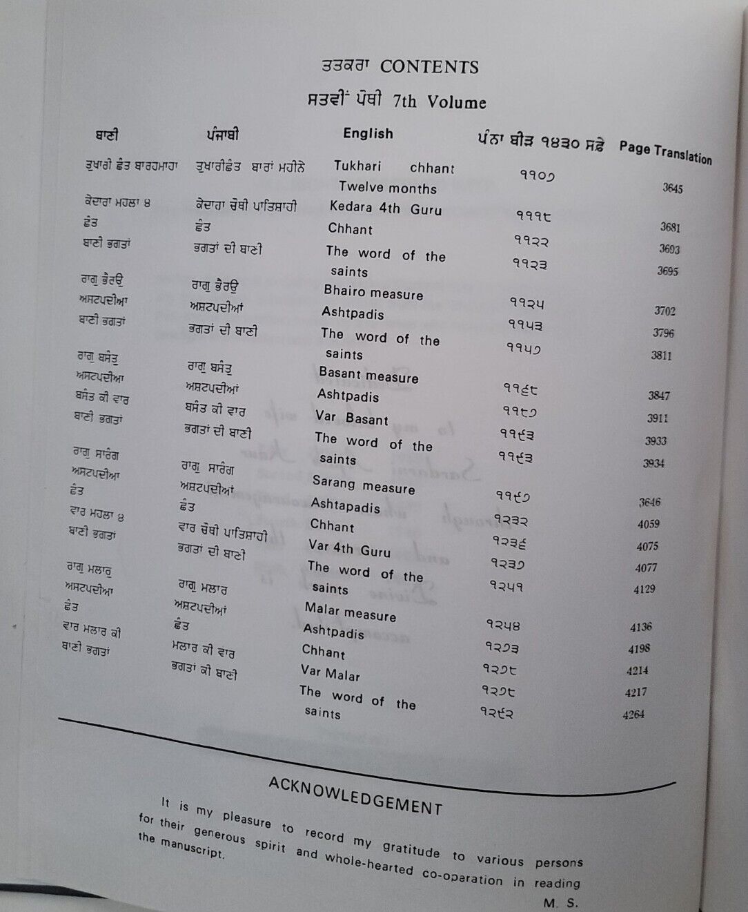Sri Guru Granth Sahib Punjabi English Translation Meaning Sikh Sanchi SGPC Vol 7