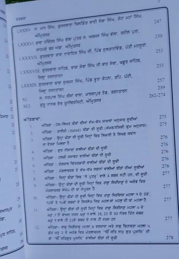 Guru Granth Sahib Ji Diya Hath Likhat Beeda de Darshan Sikh Research Book Punjab