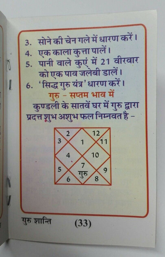 Brhaspati thursday guru shanti path mini pocket book vedic mantras hindi mantras