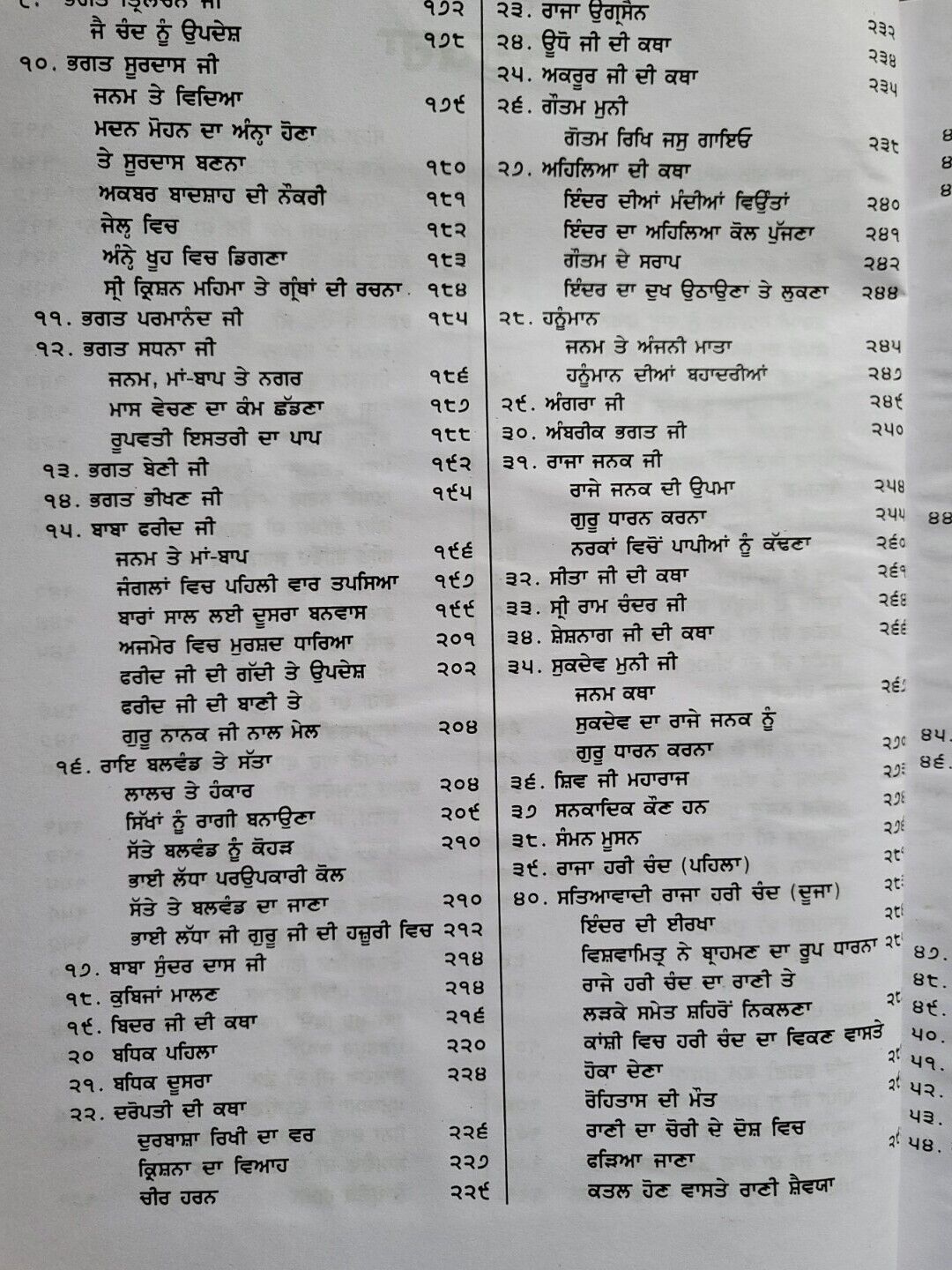 Bhagat Mall Steek Punjabi Sikh Bhagats from Sri Guru Granth Sahib Panjabi Book M
