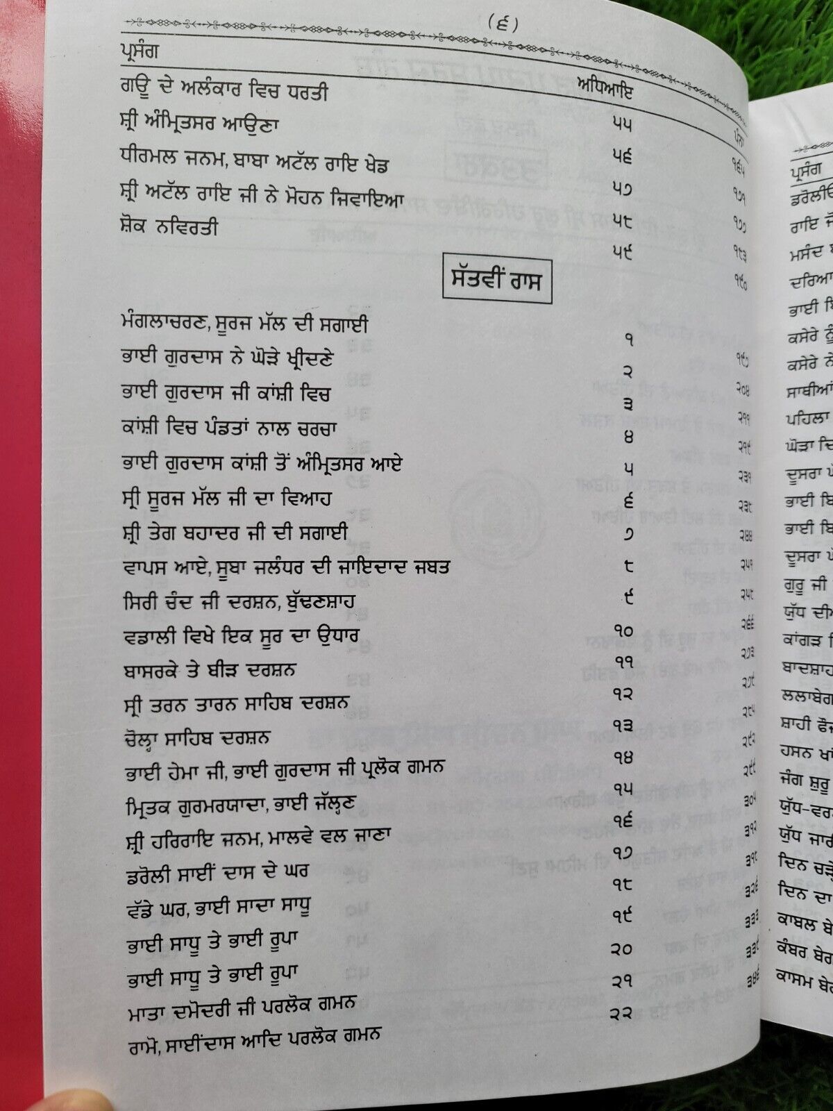 Sri Gurpartap Suraj Granth Steek Part 6 Bhai Santokh Singh Punjabi Book New STR