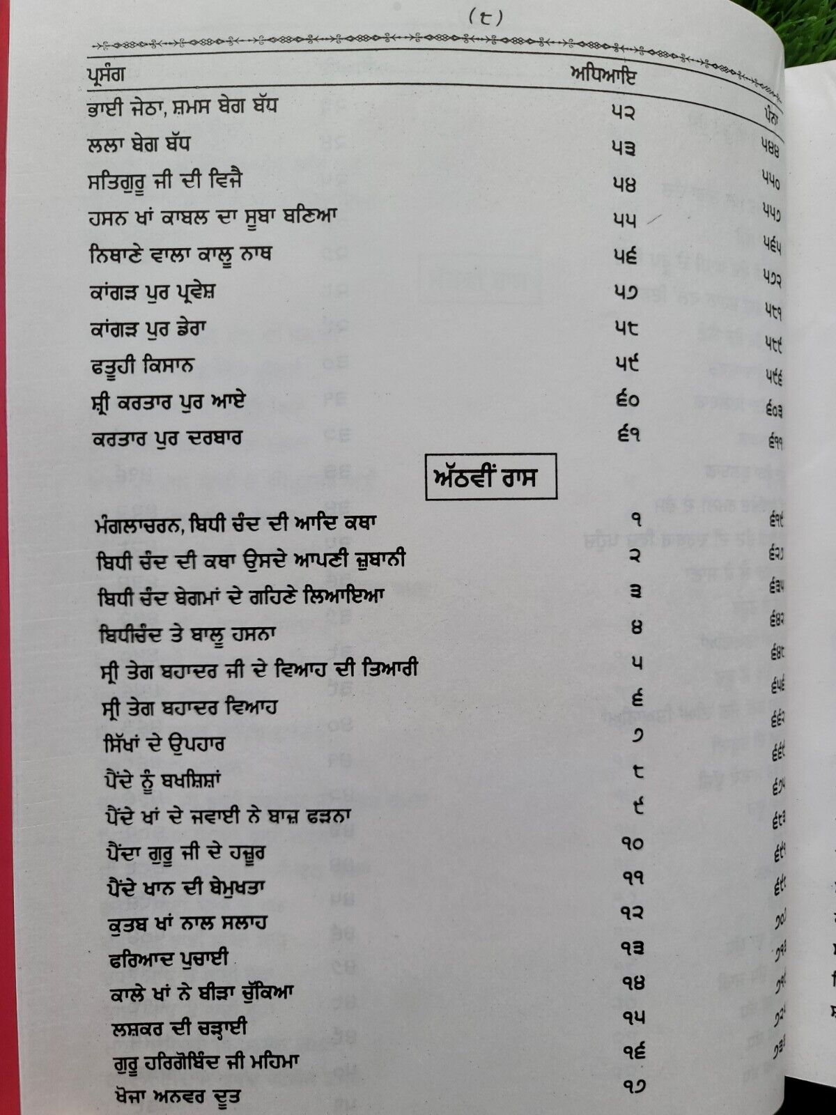 Sri Gurpartap Suraj Granth Steek Part 6 Bhai Santokh Singh Punjabi Book New STR