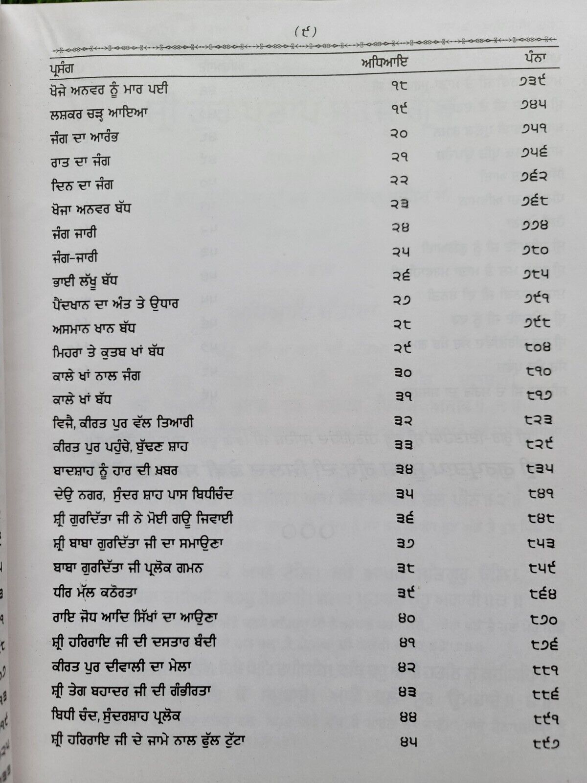 Sri Gurpartap Suraj Granth Steek Part 6 Bhai Santokh Singh Punjabi Book New STR