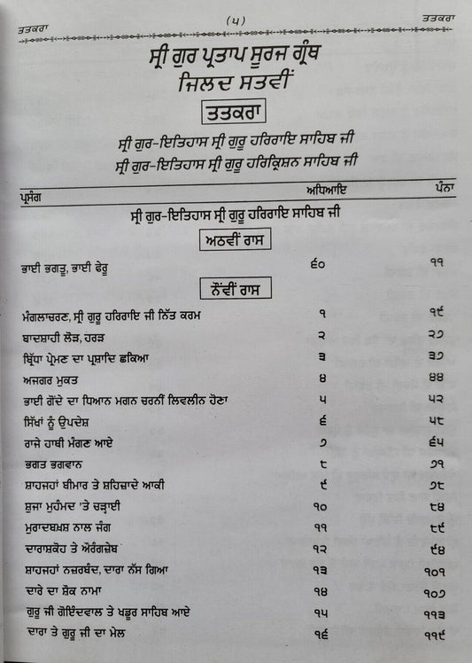 Sri Gurpartap Suraj Granth Steek Part 7 Bhai Santokh Singh Punjabi Book New STR