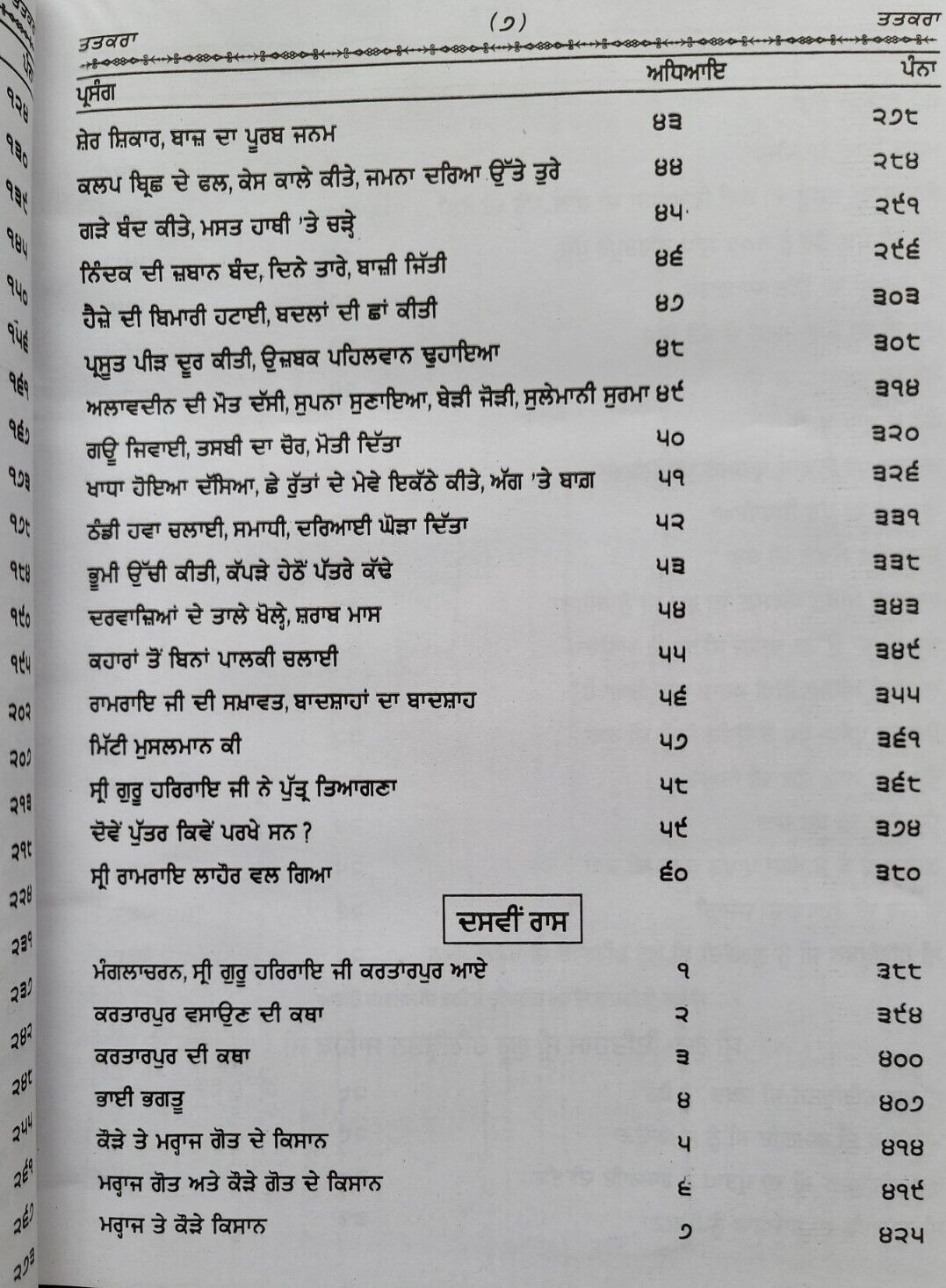Sri Gurpartap Suraj Granth Steek Part 7 Bhai Santokh Singh Punjabi Book New STR