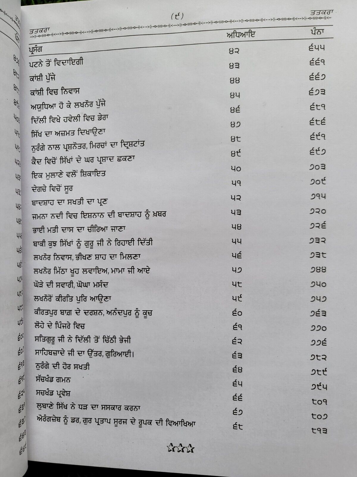 Sri Gurpartap Suraj Granth Steek Part 8 Bhai Santokh Singh Punjabi Book New STR