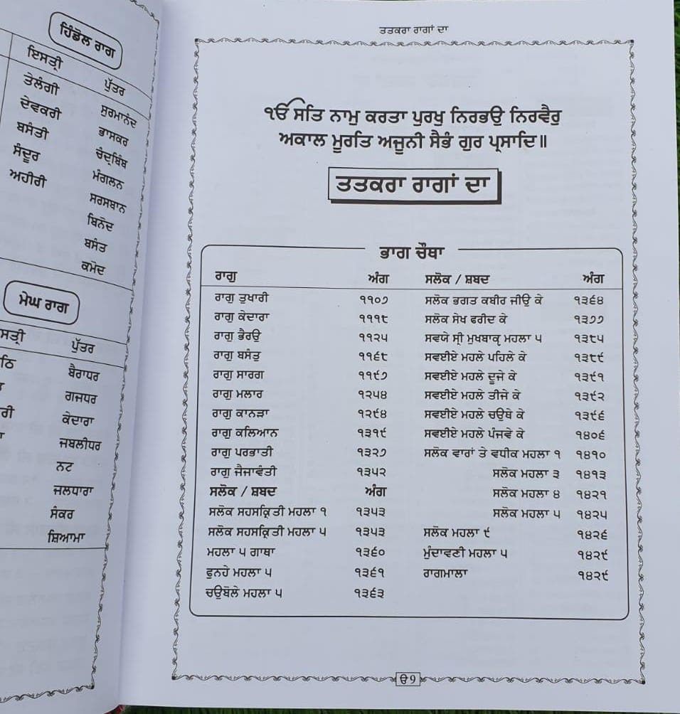 Sri Guru Granth Sahib Ji Gurmukhi Punjabi Steek Word Meaning Volumes Sanchia Set