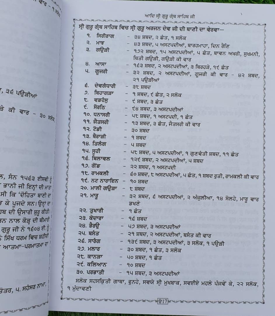 Sri Guru Granth Sahib Ji Gurmukhi Punjabi Steek Word Meaning Volumes Sanchia Set